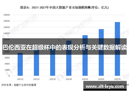 巴伦西亚在超级杯中的表现分析与关键数据解读