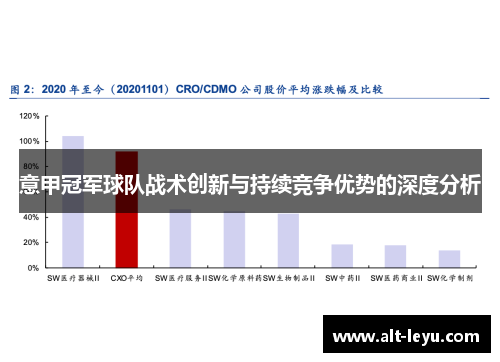 意甲冠军球队战术创新与持续竞争优势的深度分析