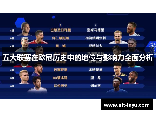 五大联赛在欧冠历史中的地位与影响力全面分析