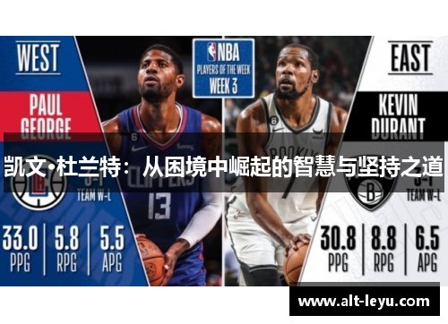 凯文·杜兰特：从困境中崛起的智慧与坚持之道