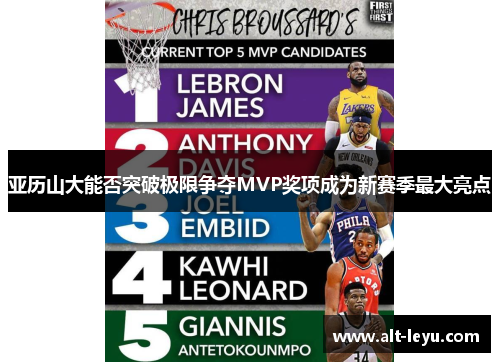亚历山大能否突破极限争夺MVP奖项成为新赛季最大亮点