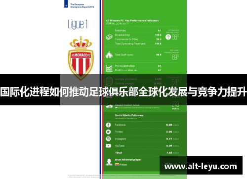 国际化进程如何推动足球俱乐部全球化发展与竞争力提升