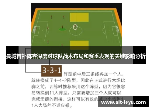 曼城替补阵容深度对球队战术布局和赛季表现的关键影响分析