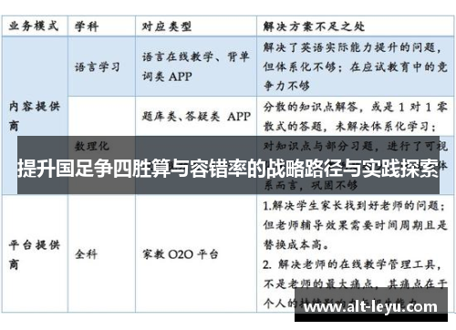 提升国足争四胜算与容错率的战略路径与实践探索