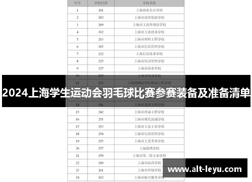 2024上海学生运动会羽毛球比赛参赛装备及准备清单