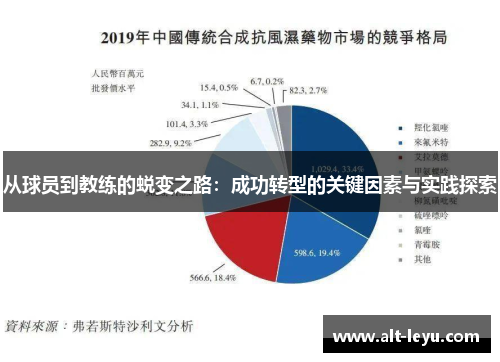 从球员到教练的蜕变之路：成功转型的关键因素与实践探索