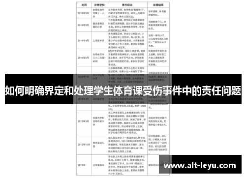如何明确界定和处理学生体育课受伤事件中的责任问题