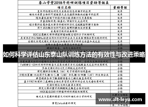 如何科学评估山东泰山队训练方法的有效性与改进策略