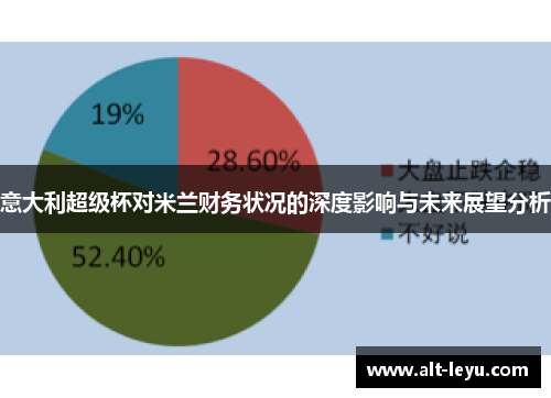 意大利超级杯对米兰财务状况的深度影响与未来展望分析
