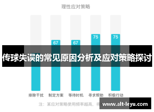 传球失误的常见原因分析及应对策略探讨