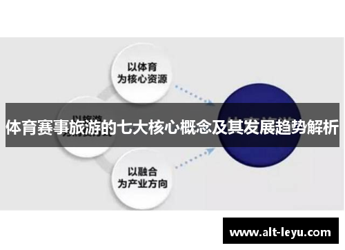 体育赛事旅游的七大核心概念及其发展趋势解析