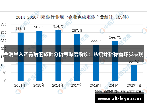 全明星入选背后的数据分析与深度解读：从统计指标看球员表现