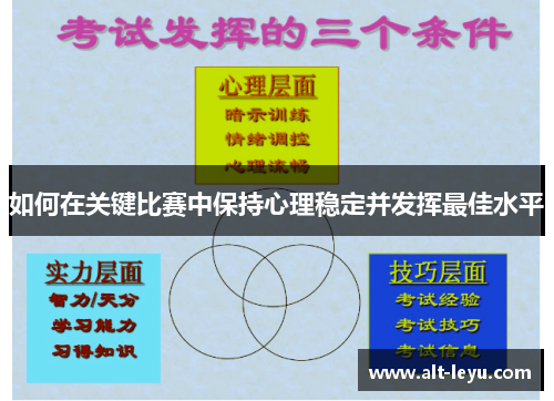 如何在关键比赛中保持心理稳定并发挥最佳水平