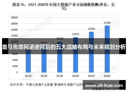 皇马免签阿诺德背后的五大战略布局与未来规划分析
