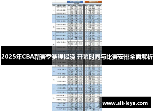 2025年CBA新赛季赛程揭晓 开幕时间与比赛安排全面解析