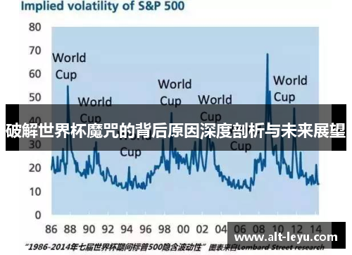 破解世界杯魔咒的背后原因深度剖析与未来展望