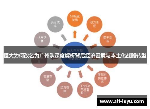 恒大为何改名为广州队深度解析背后经济困境与本土化战略转型