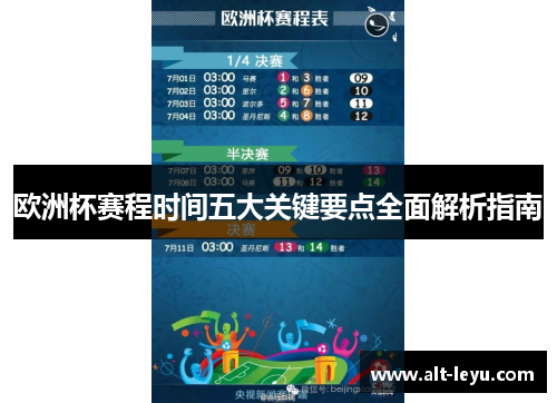欧洲杯赛程时间五大关键要点全面解析指南