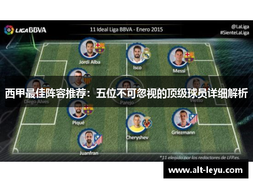 西甲最佳阵容推荐：五位不可忽视的顶级球员详细解析