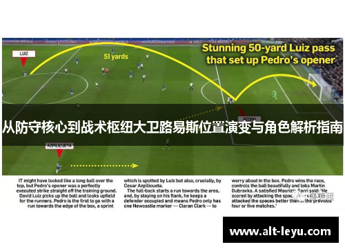 从防守核心到战术枢纽大卫路易斯位置演变与角色解析指南 从防守核心到战术枢纽大卫路易斯位置演变与角色解析指南