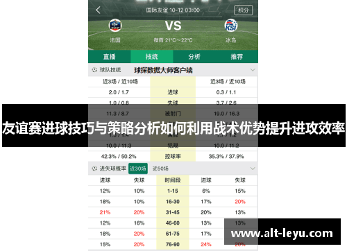 友谊赛进球技巧与策略分析如何利用战术优势提升进攻效率 友谊赛进球技巧与策略分析如何利用战术优势提升进攻效率