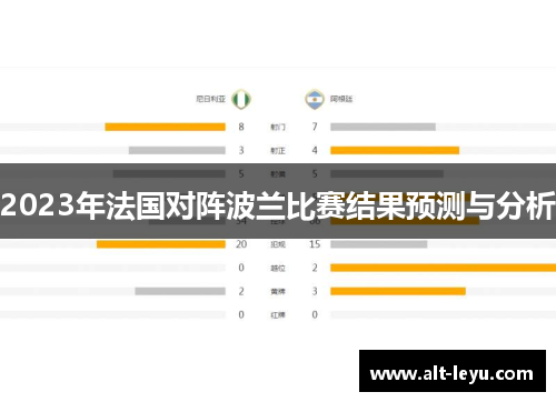 2023年法国对阵波兰比赛结果预测与分析 2023年法国对阵波兰比赛结果预测与分析