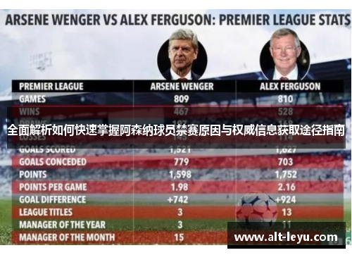 全面解析如何快速掌握阿森纳球员禁赛原因与权威信息获取途径指南 全面解析如何快速掌握阿森纳球员禁赛原因与权威信息获取途径指南