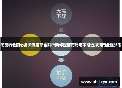 冬窗转会前必备关键信息全解析助你提前布局与策略选择指南全程参考 冬窗转会前必备关键信息全解析助你提前布局与策略选择指南全程参考