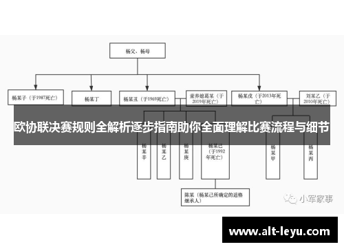 欧协联决赛规则全解析逐步指南助你全面理解比赛流程与细节 欧协联决赛规则全解析逐步指南助你全面理解比赛流程与细节