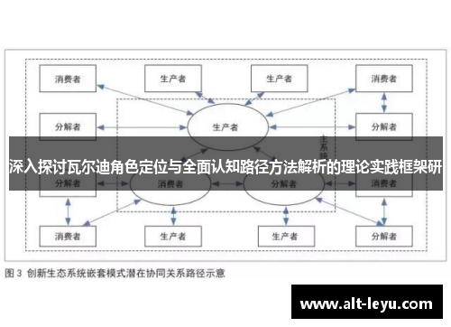深入探讨瓦尔迪角色定位与全面认知路径方法解析的理论实践框架研 深入探讨瓦尔迪角色定位与全面认知路径方法解析的理论实践框架研