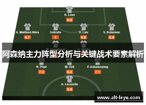 阿森纳主力阵型分析与关键战术要素解析