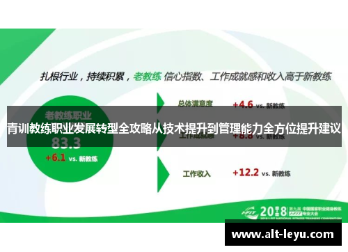 青训教练职业发展转型全攻略从技术提升到管理能力全方位提升建议 青训教练职业发展转型全攻略从技术提升到管理能力全方位提升建议