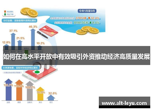 如何在高水平开放中有效吸引外资推动经济高质量发展