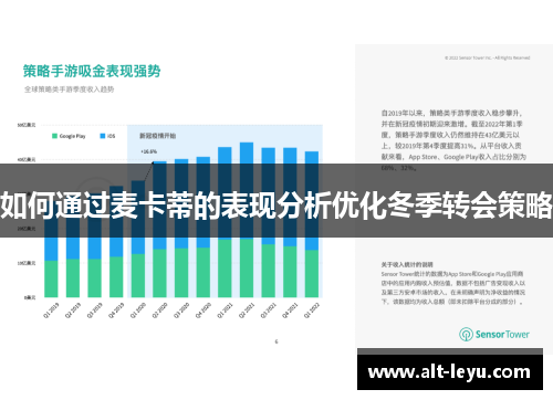 如何通过麦卡蒂的表现分析优化冬季转会策略